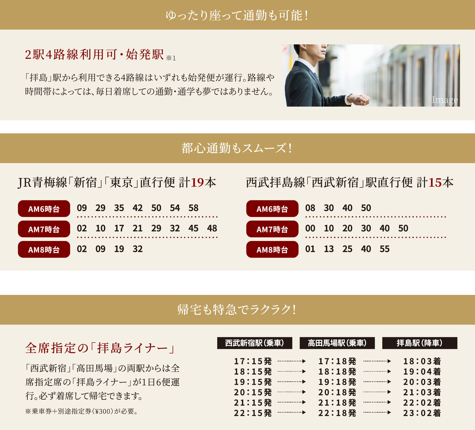 通勤情報