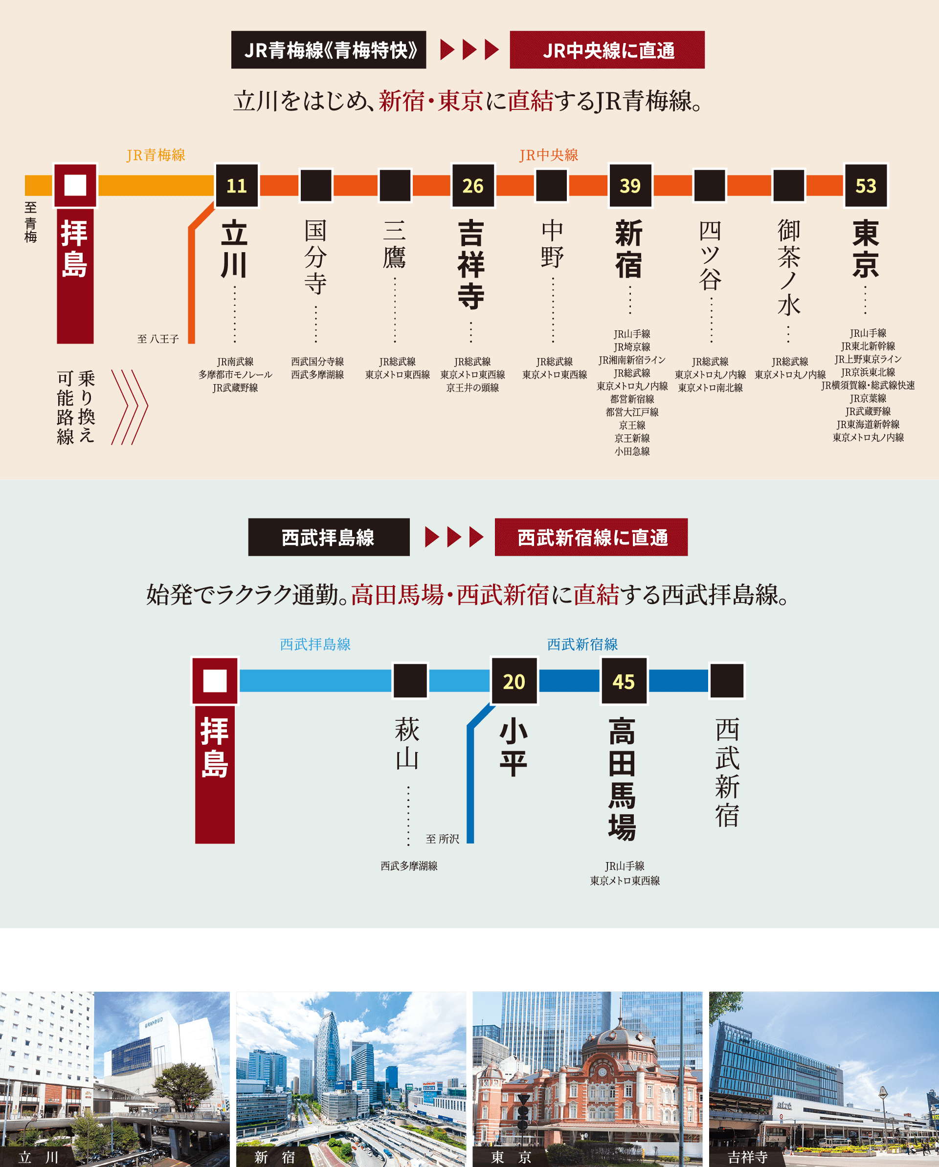 JR中央線「拝島」駅より