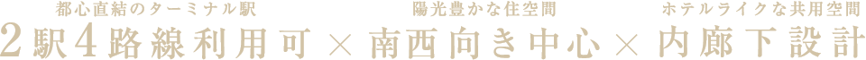 都心直結のターミナル駅