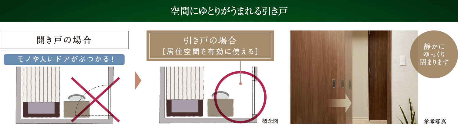 空間にゆとりが生まれる引き戸
