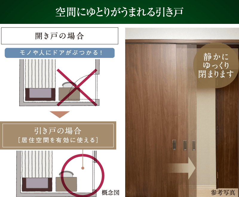 空間にゆとりが生まれる引き戸