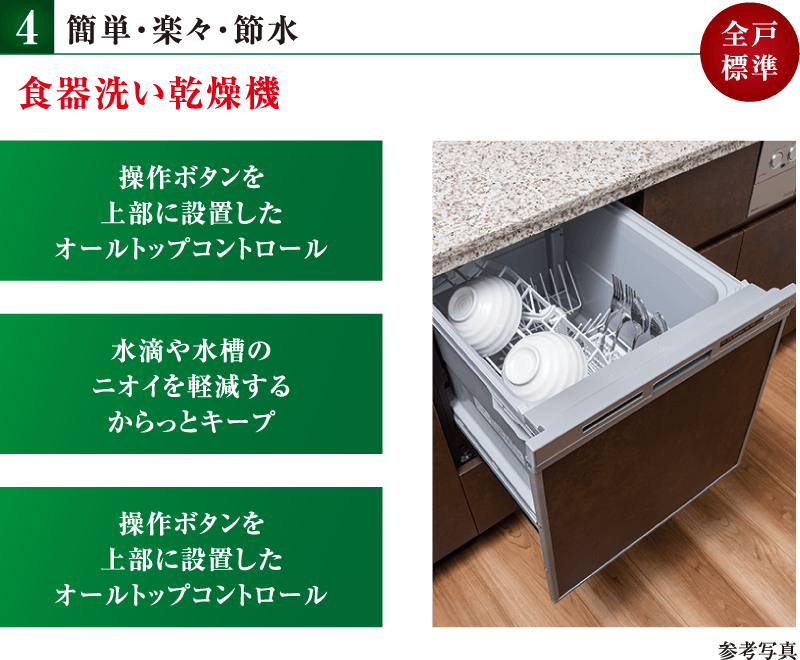 簡単・楽々・節水 食器洗い乾燥機