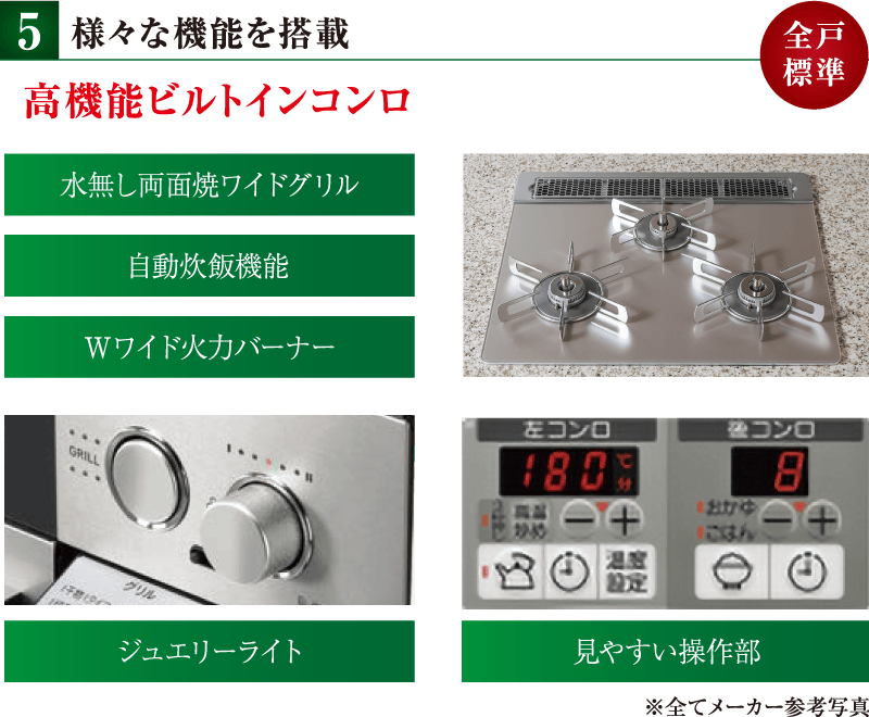 様々な機能を搭載 高機能ビルトインコンロ