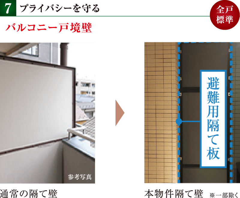プライバシーを守る バルコニー戸境壁