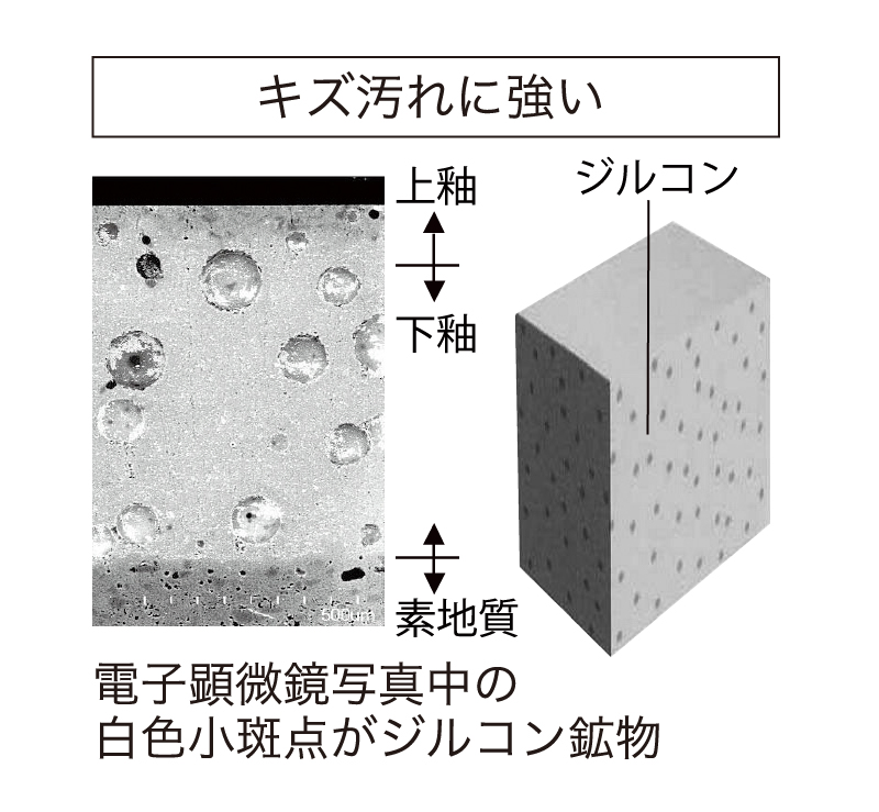 三面鏡タイプミラーキャビネット
