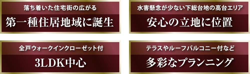 第一種住宅地域に誕生　安心の立地に位置　3LDK中心　多彩なプランニング