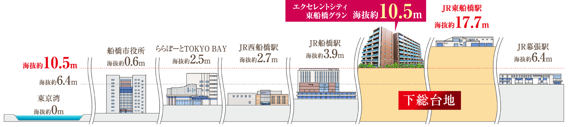外観完成予想CG