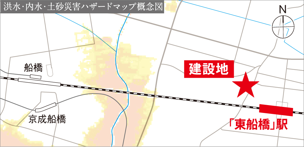 船橋市HP