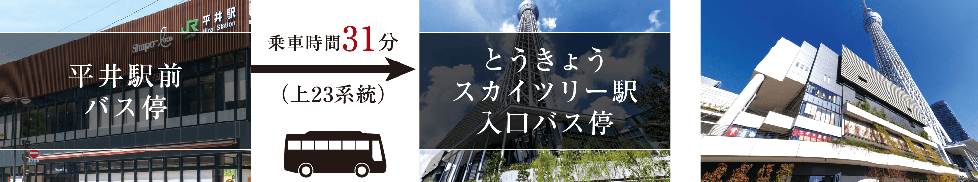 平井駅前バス停〜とうきょうスカイツリー駅入り口バス停、乗車時間31分