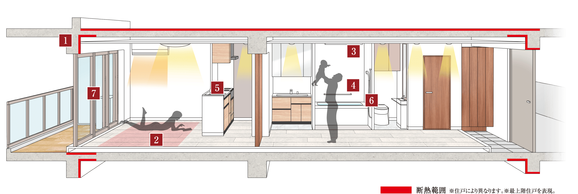 地球にも家計にも優しい省エネZEHマンション