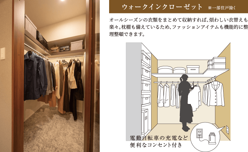 ウォークインクローゼット