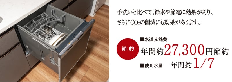 食器洗い乾燥機