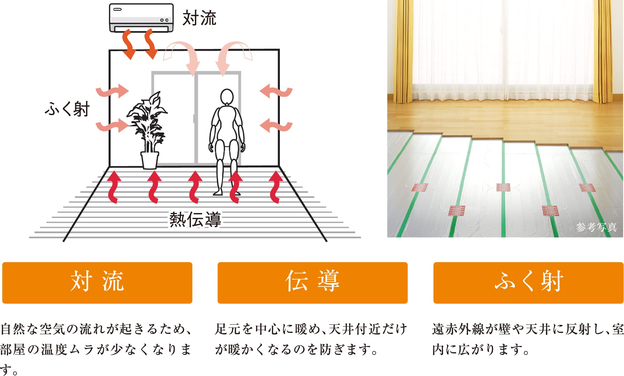 エコアクアシャワーSPA