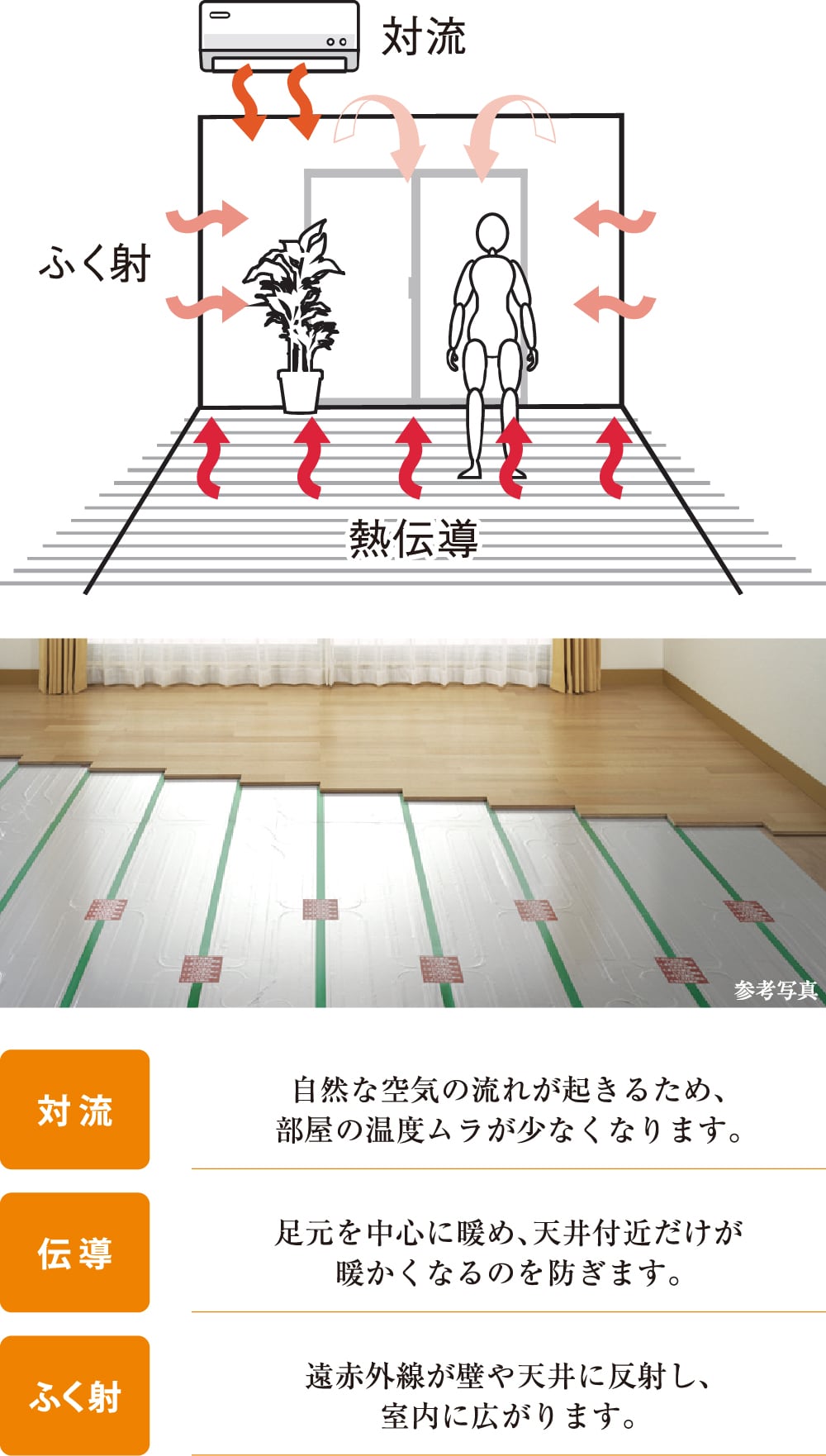 エコアクアシャワーSPA