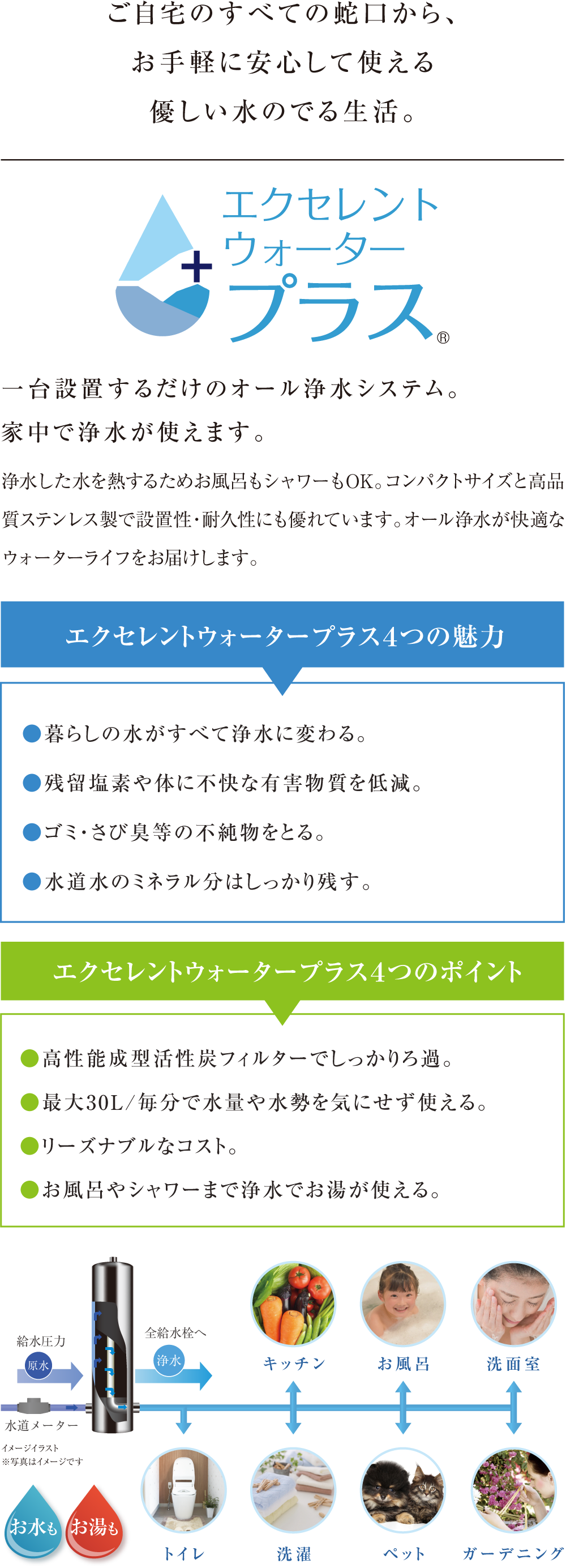 ご自宅のすべての蛇口から、お手軽に安心して使える優しい水のでる生活。