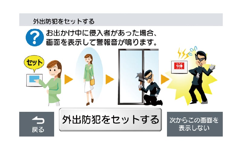 防犯セット機能