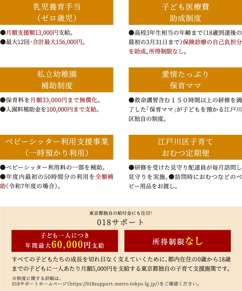 多彩な助成金や独自の子育てサポート施策も充実