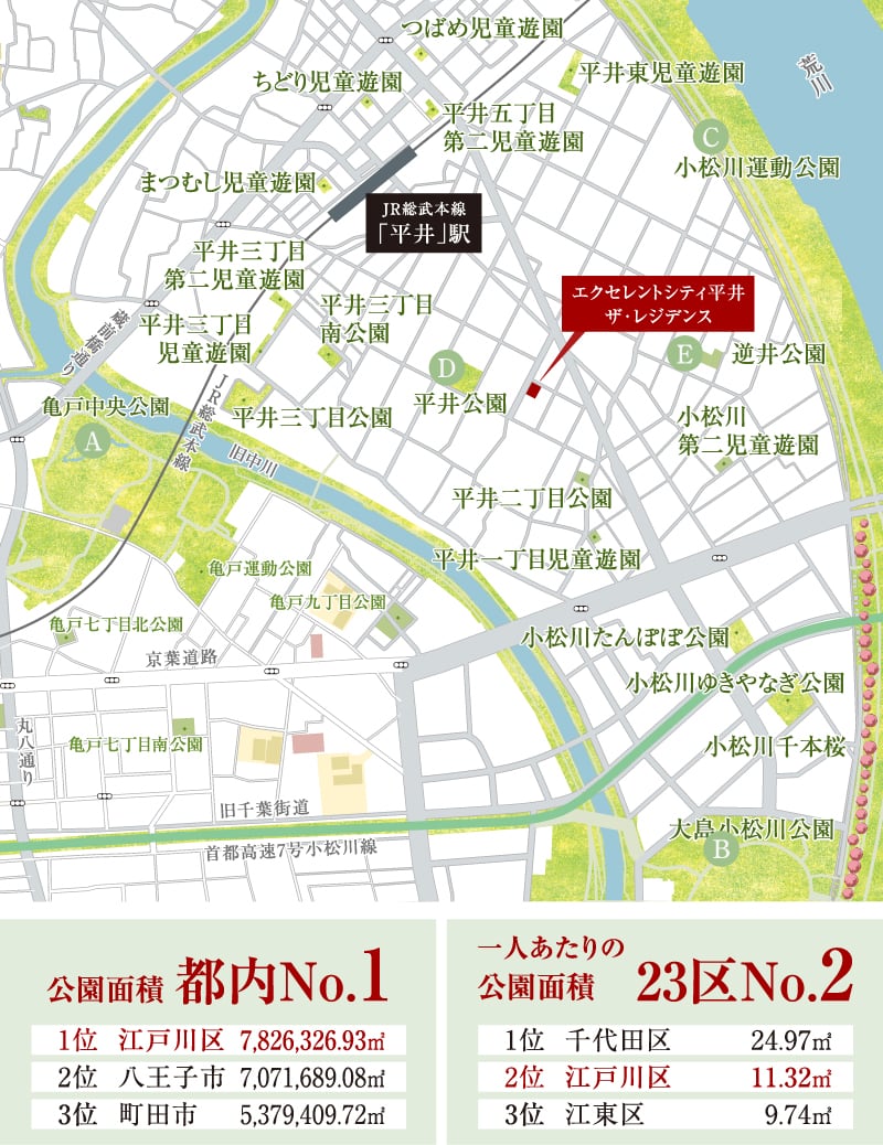 周辺地図