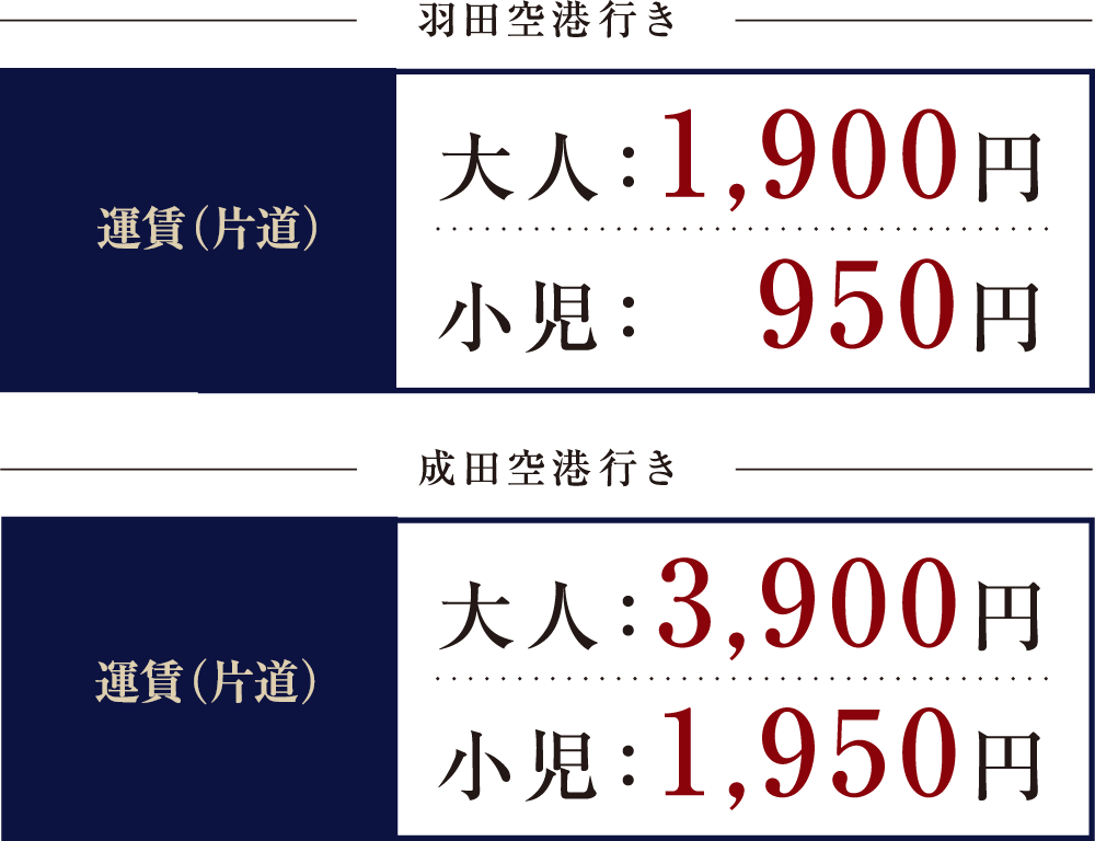 羽田空港行き　成田空港行き