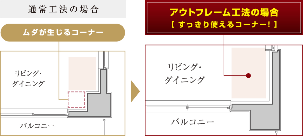 引き戸だから、ゆとりがうまれる