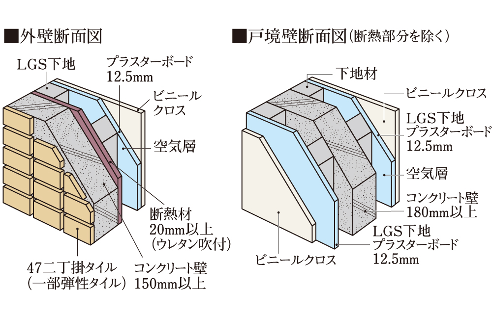 2025年5月10日 (1年ぶりの伏見で撮影・part6)引退間近のKS09編成