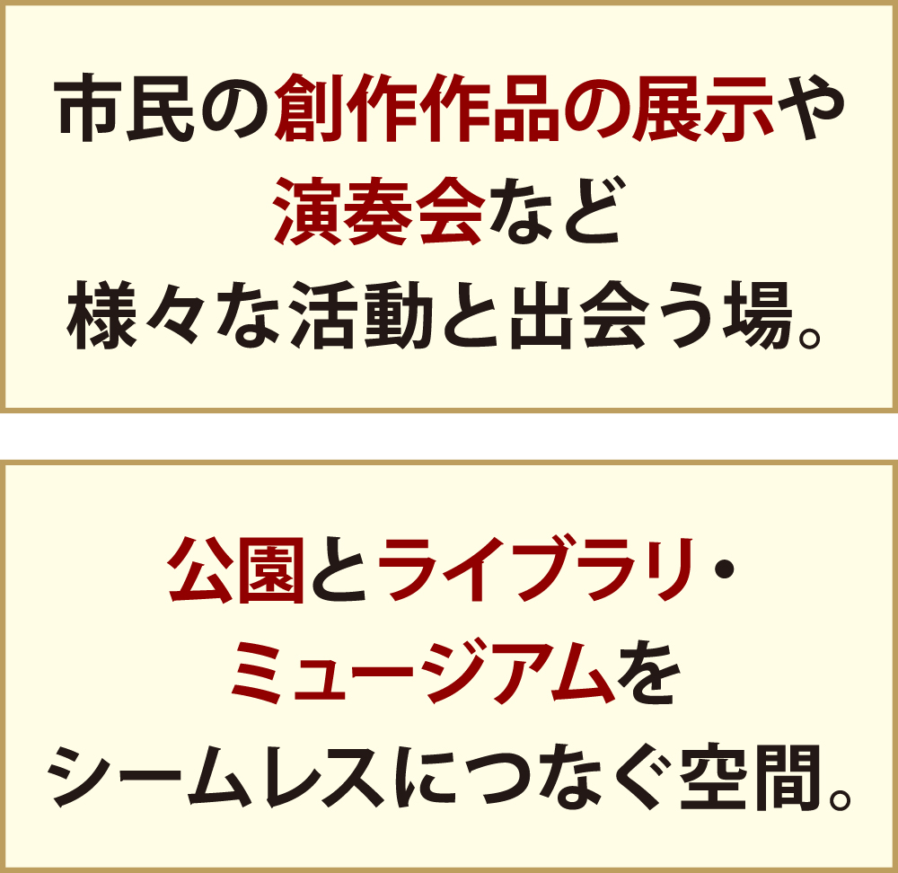 市民の創作作品の展示や演奏会など様々な活動と出会う場。