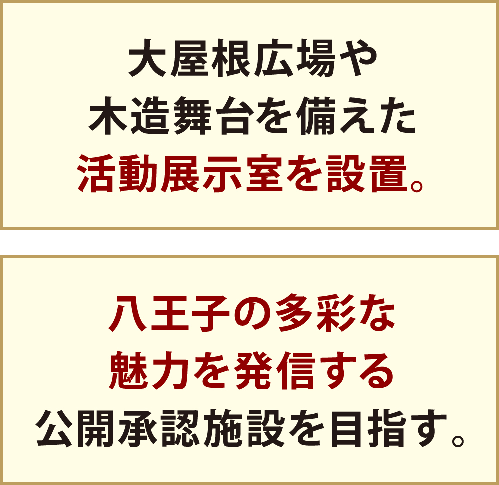 大屋根広場や木造舞台を備えた活動展示を設置