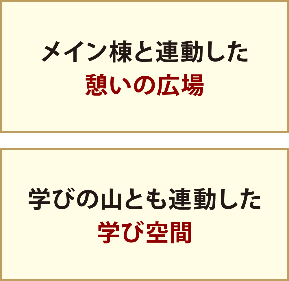 メイン棟と連動した憩いの広場