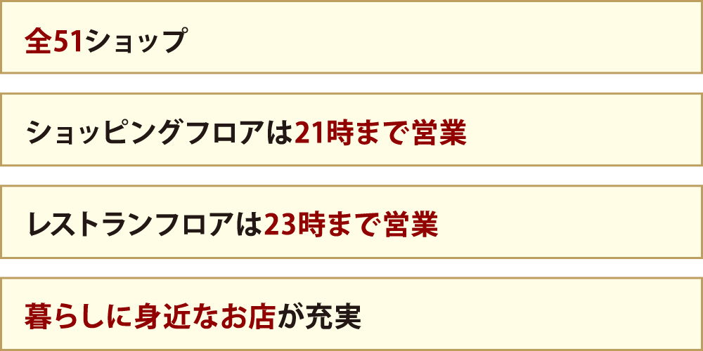 全51ショップ ショッピングフロアは21時まで営業