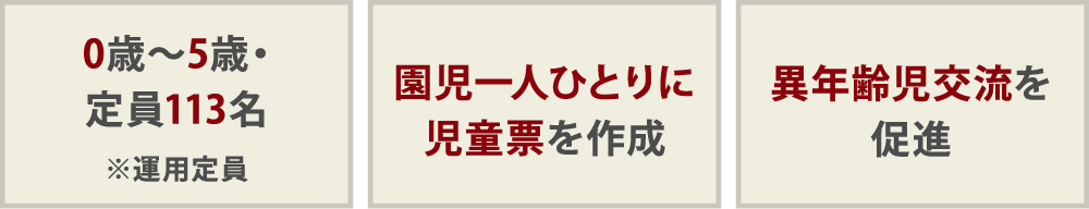 0歳〜5歳・定員113名