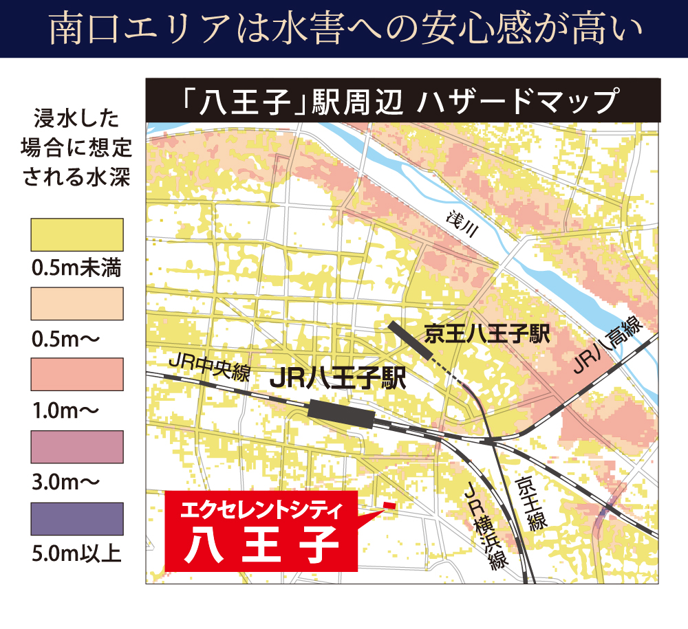 南口エリアは水害への安心感が高い