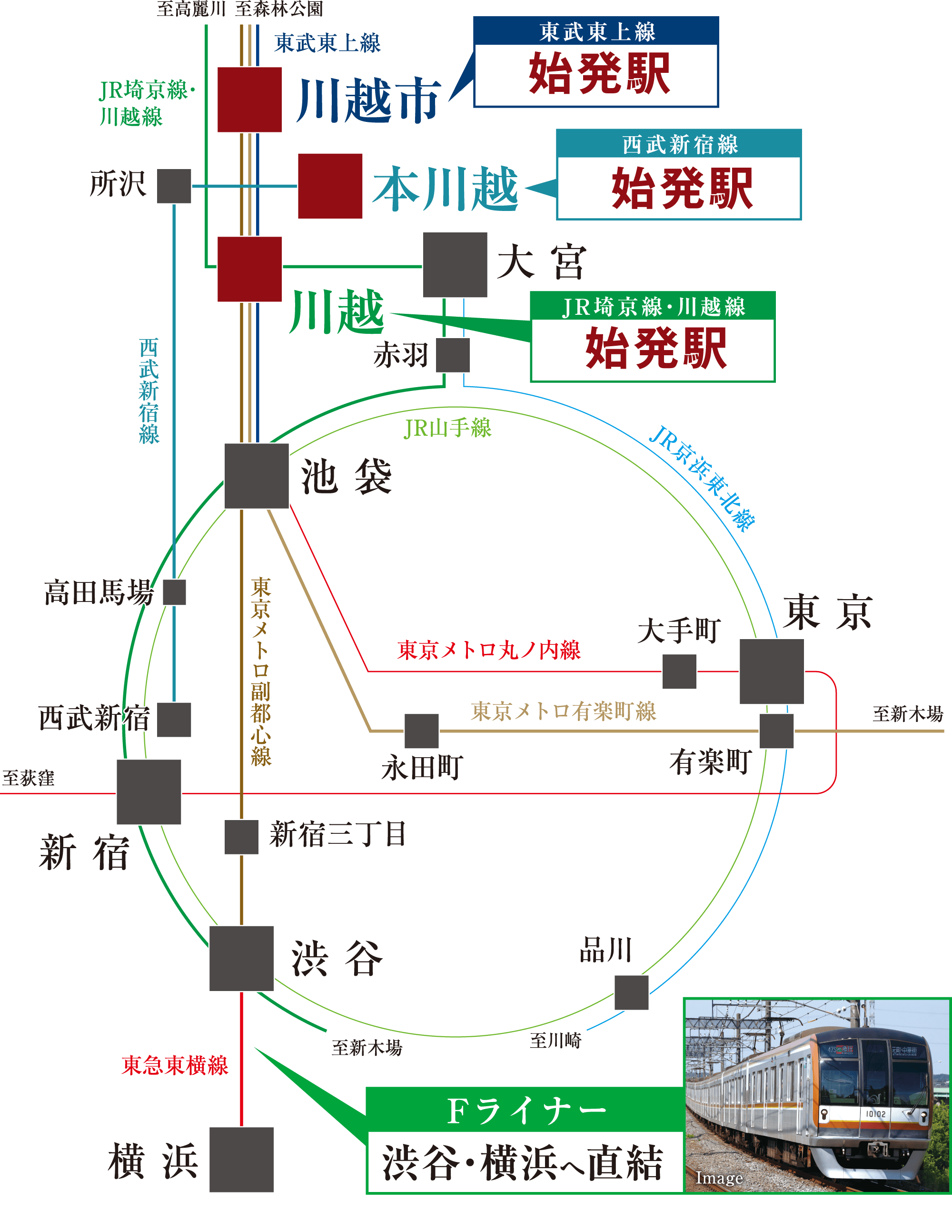 路線図