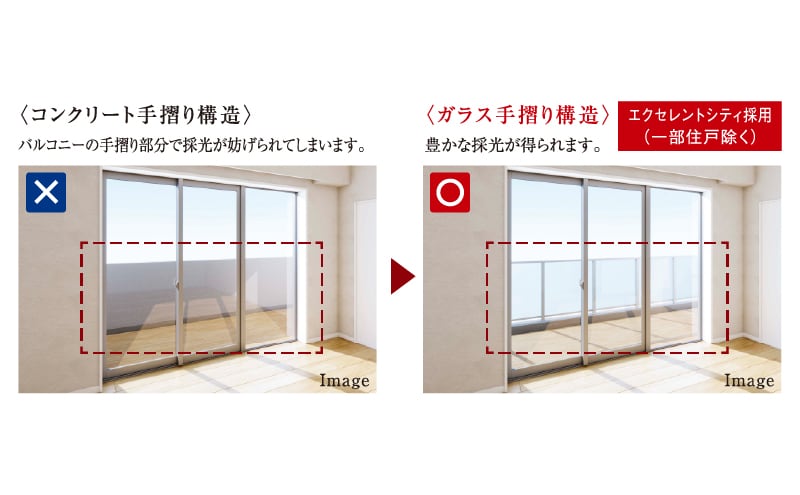 明るいガラス手摺り