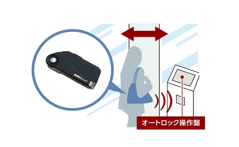 オートロックは ハンズフリー解錠