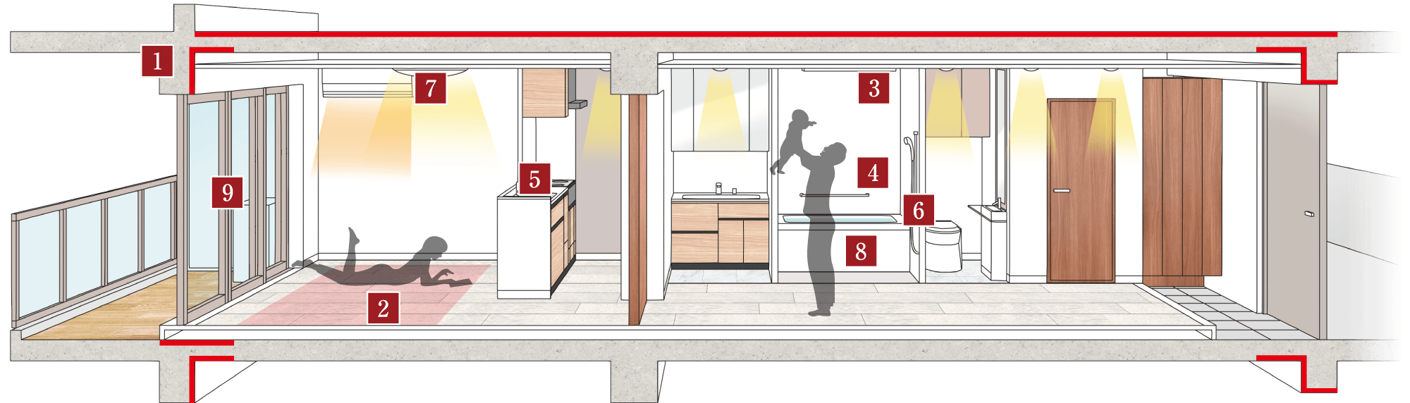 地球にも家計にも優しい省エネZEHマンション