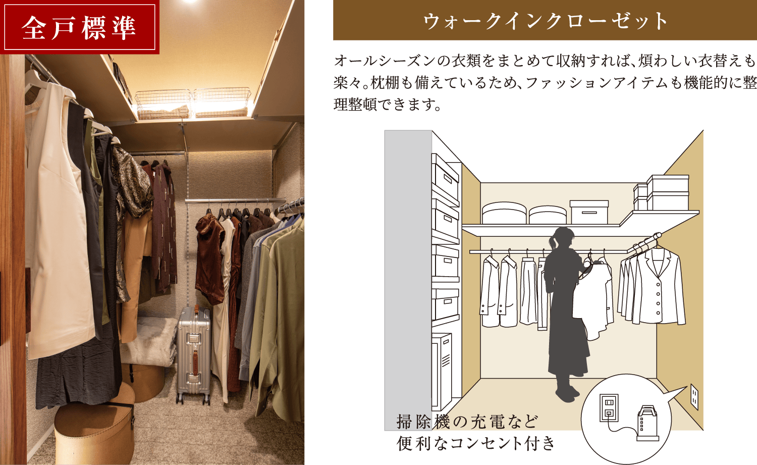 ウォークインクローゼット