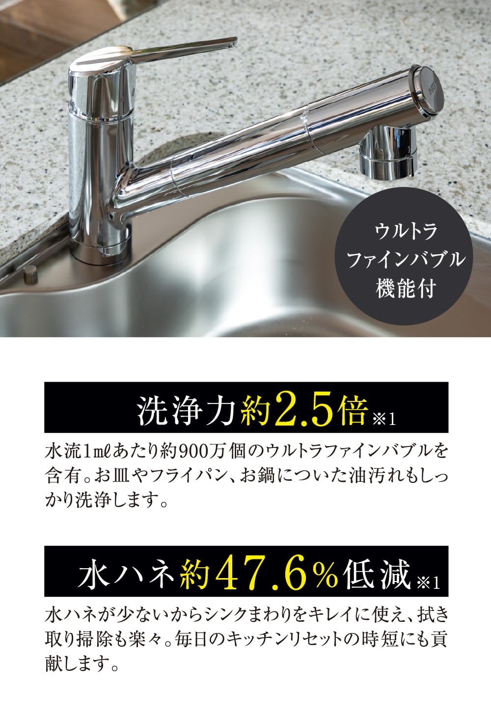 ウルトラファインバブル搭載キッチン水栓