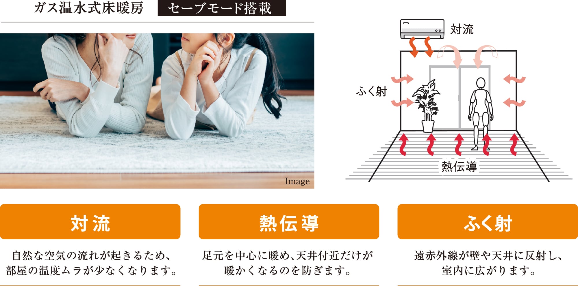 入浴効果に加え、しっかり体を温める。日課にしたいスプラッシュミスト機能を搭載。