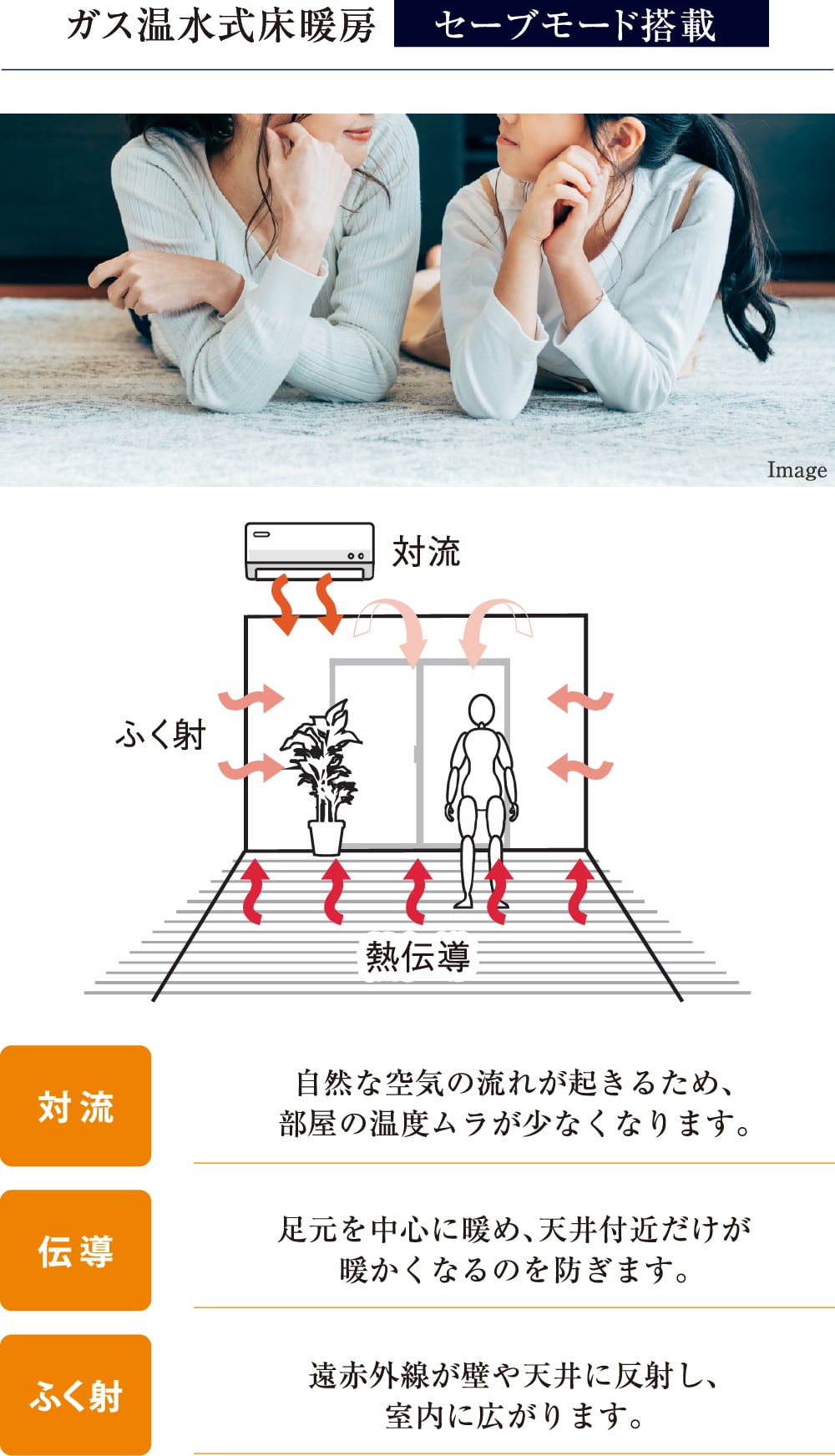 入浴効果に加え、しっかり体を温める。日課にしたいスプラッシュミスト機能を搭載。