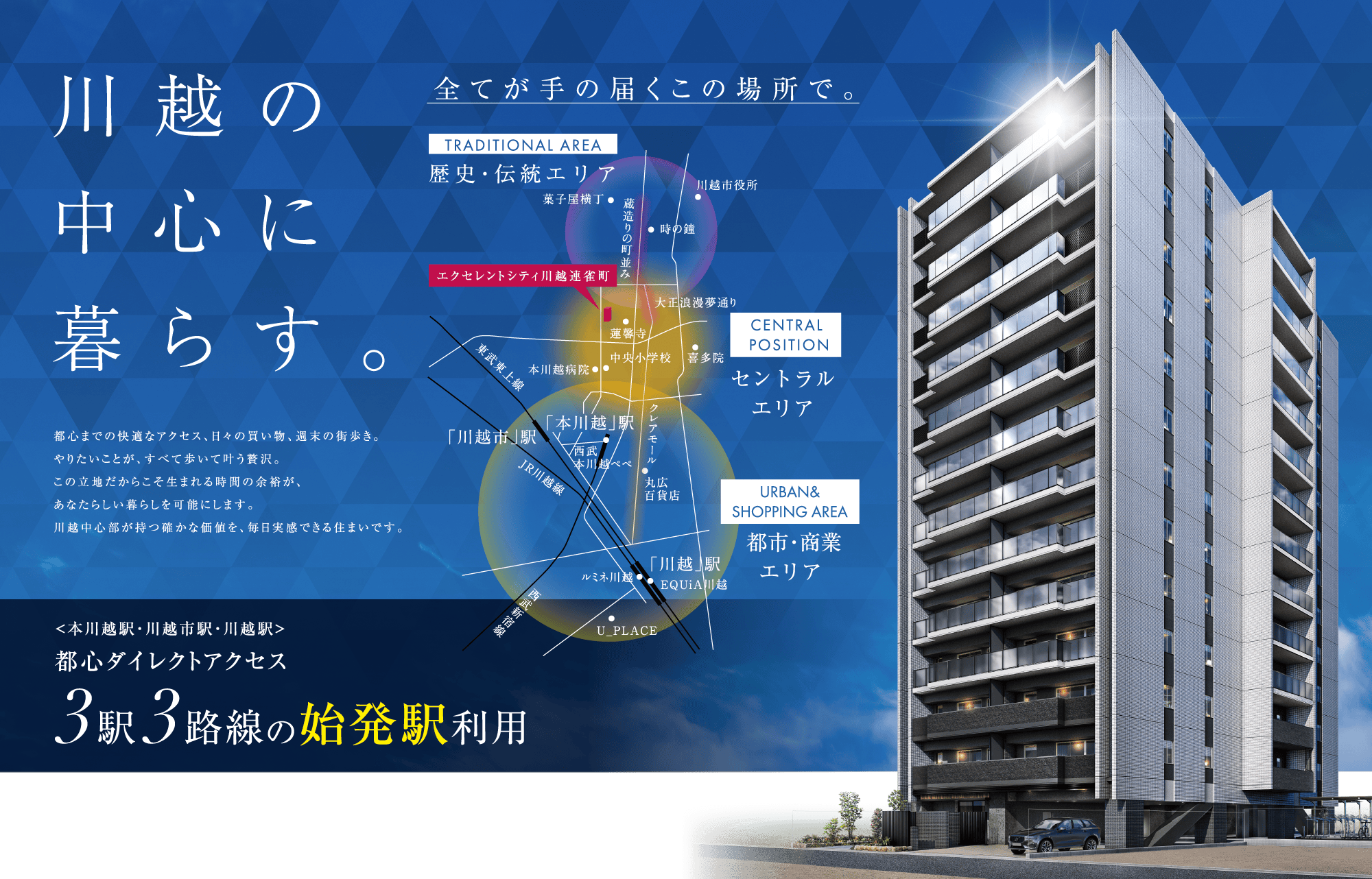 川越の中心に暮らす。