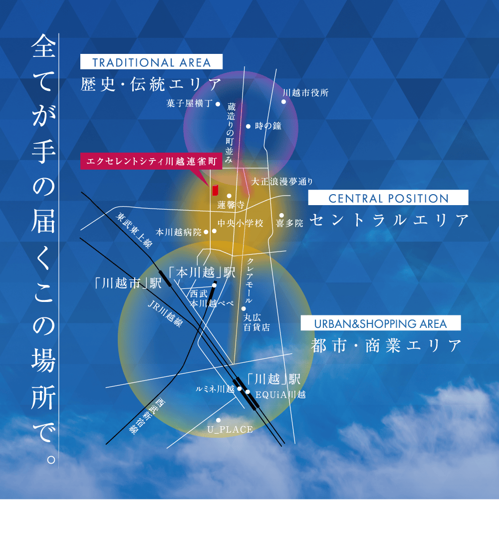 全てが手の届くこの場所で。