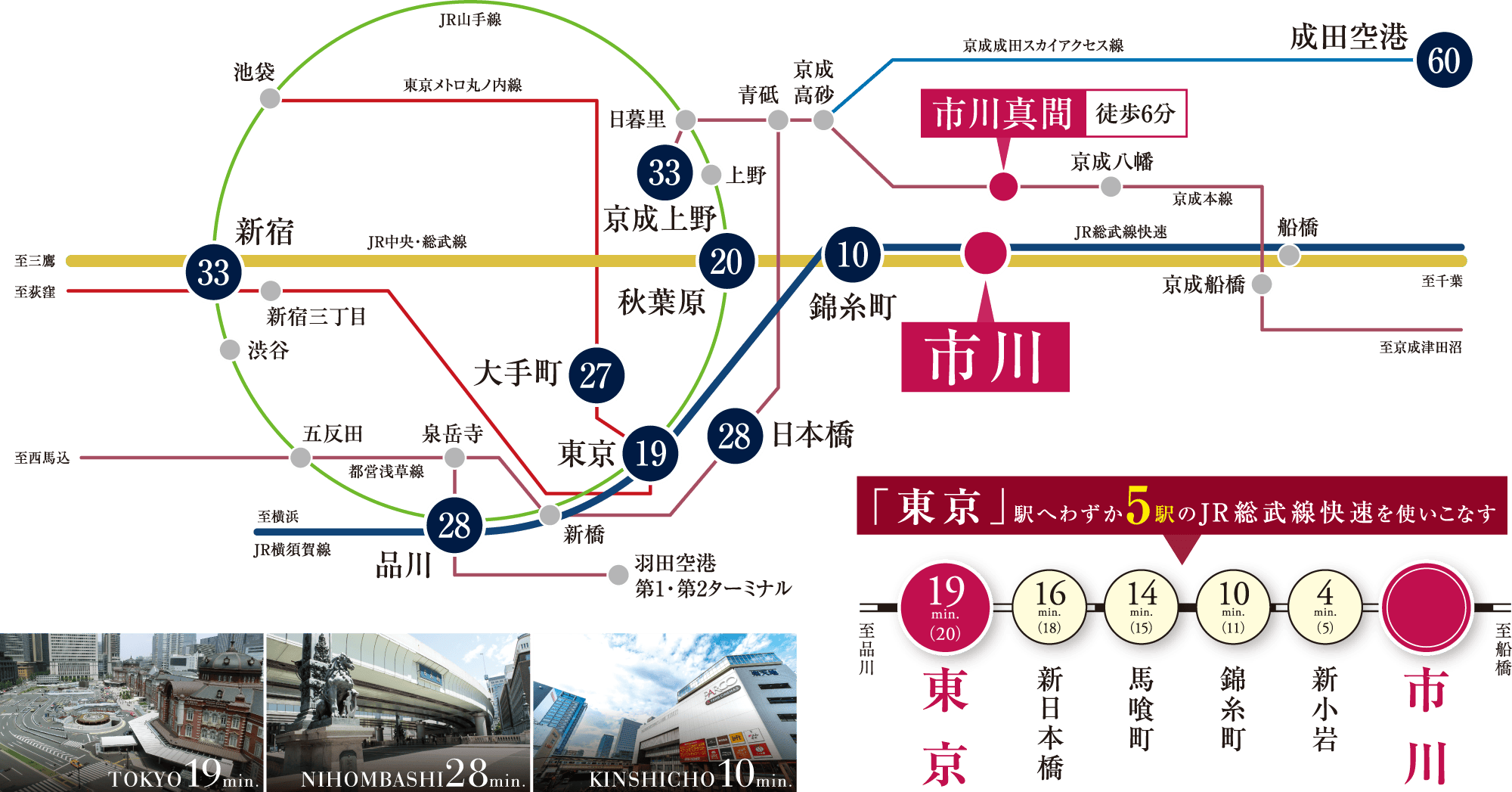 路線図