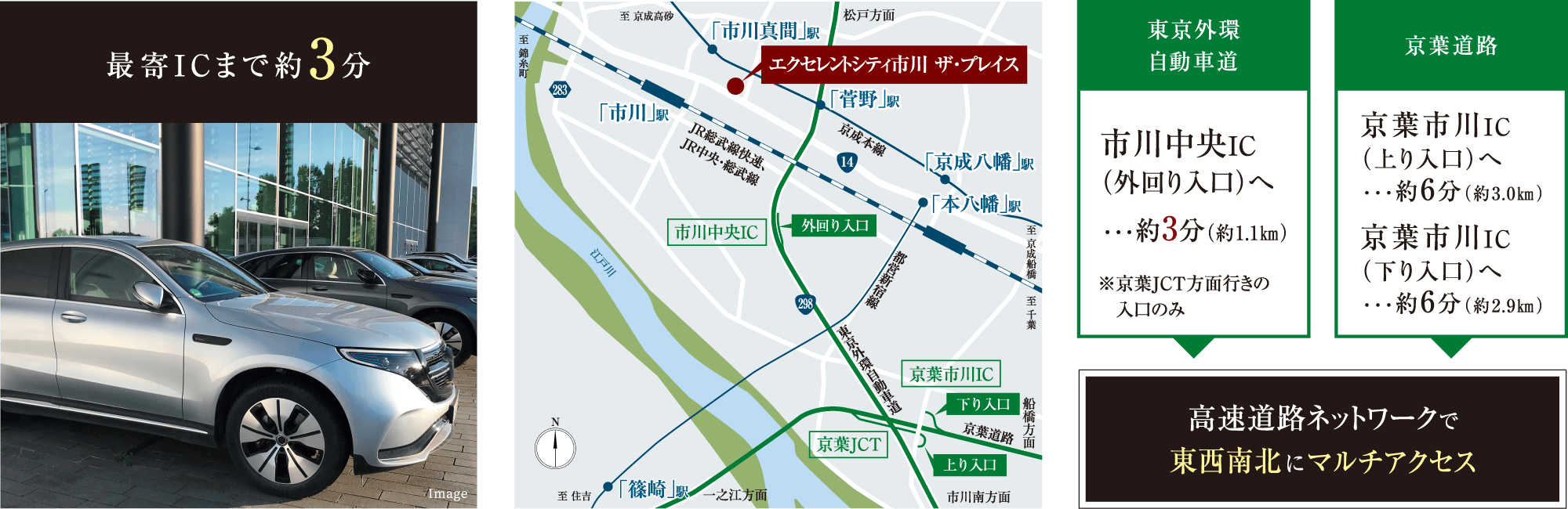 高速道路ネットワークで東西南北にマルチアクセス
