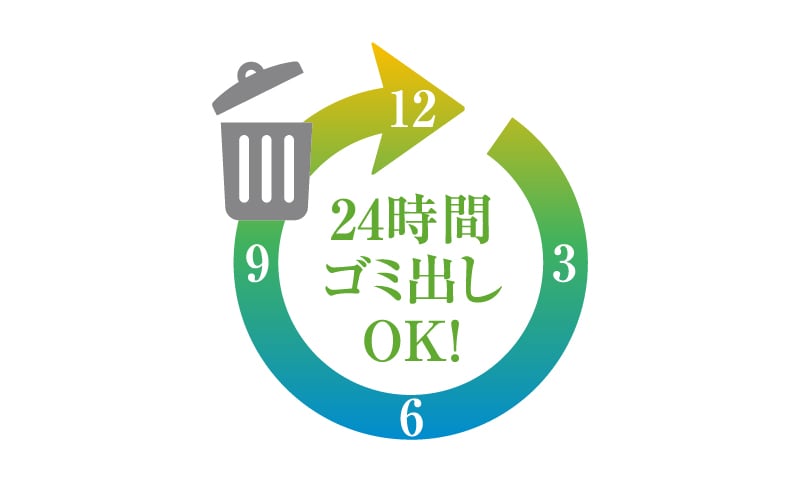 建物内ごみ置場