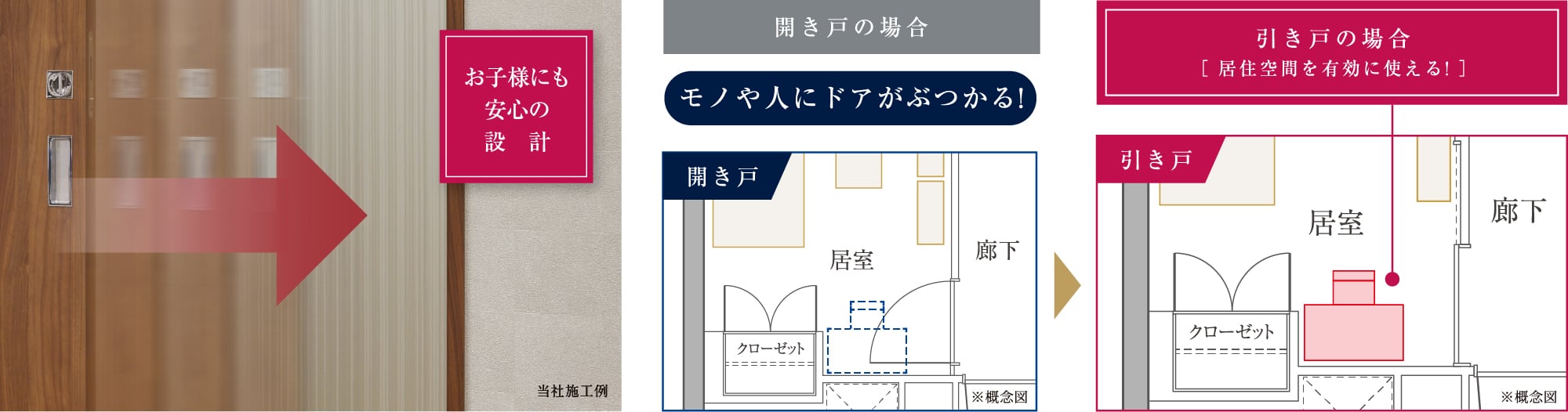 「引き戸」で空間を有効活用