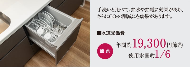 食器洗い乾燥機