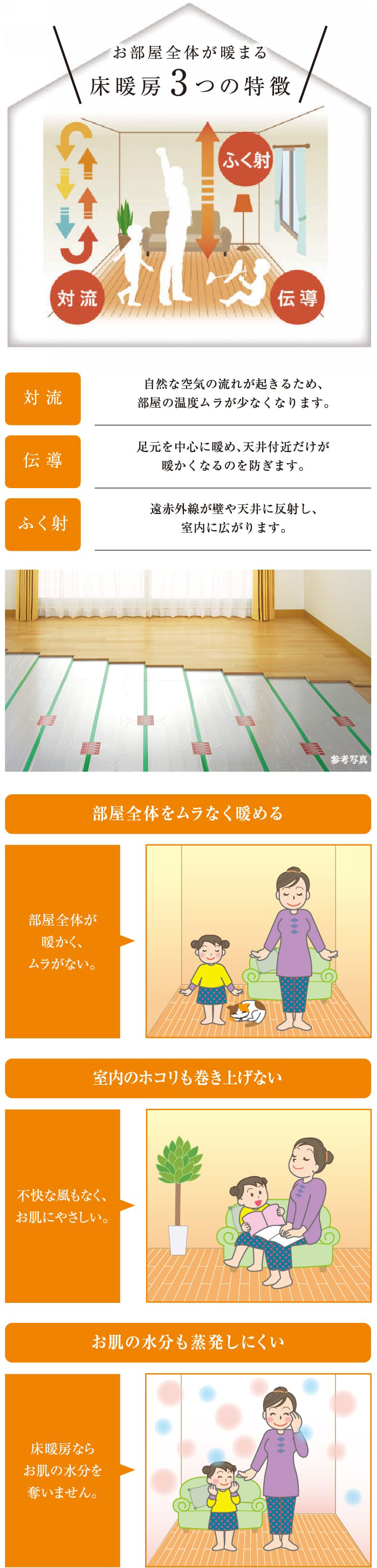 お部屋全体が温まる床暖房3つの特徴｜部屋全体をムラなく温める｜室内のホコリも巻き上げない｜お肌の水分も蒸発しにくい