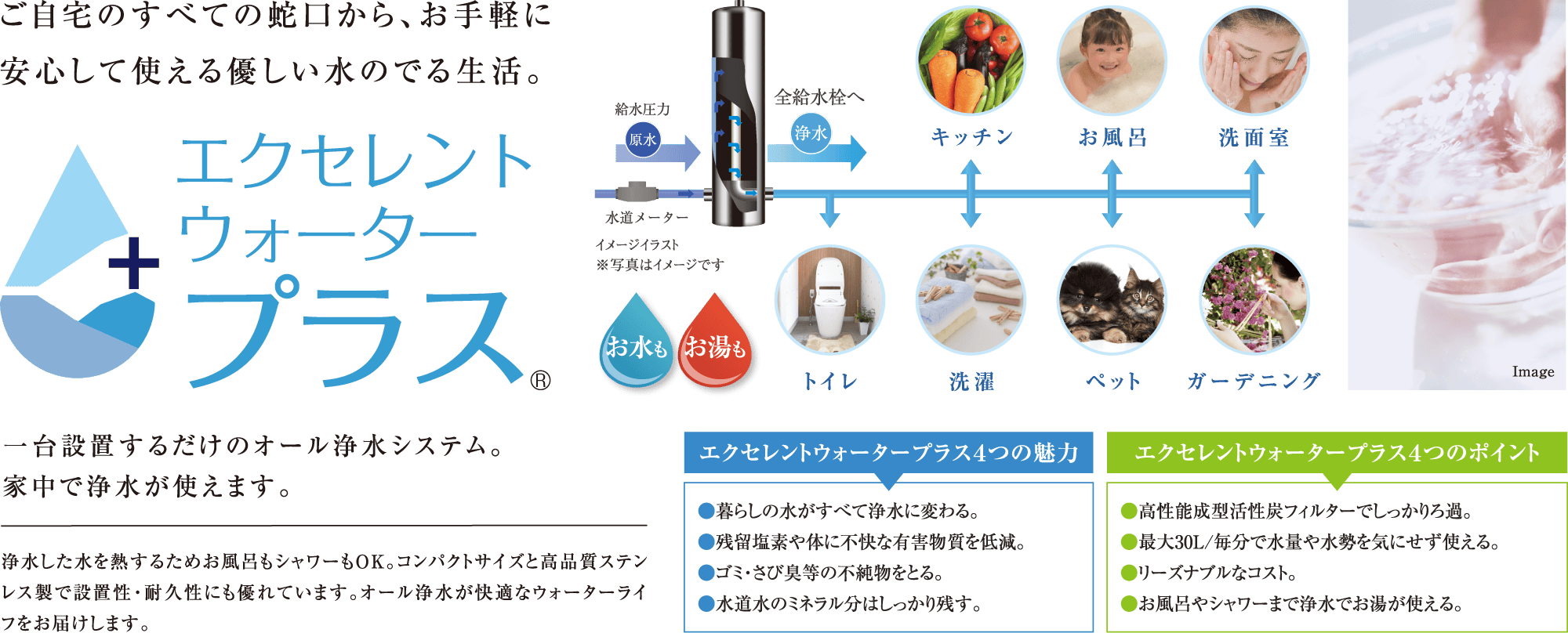 暖房乾燥プラン