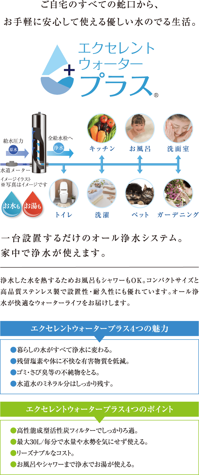 暖房乾燥プラン