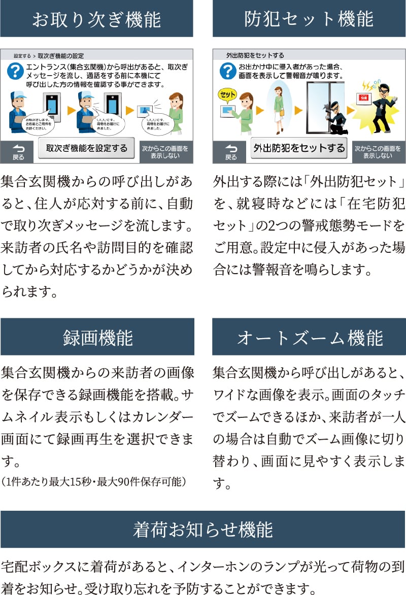 お取り次ぎ機能／防犯セット機能／録画機能／オートズーム機能／着荷お知らせ機能